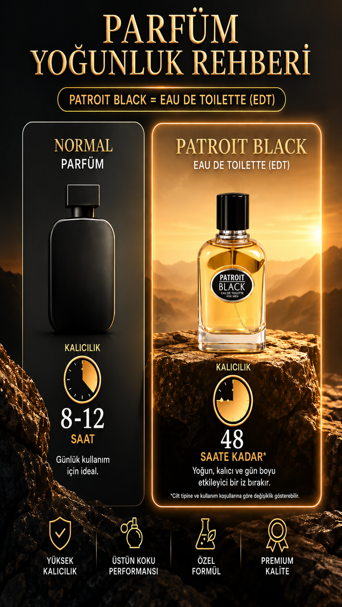 Gabrini Patroit Black For Men Edt 100 ml Erkek Parfümü